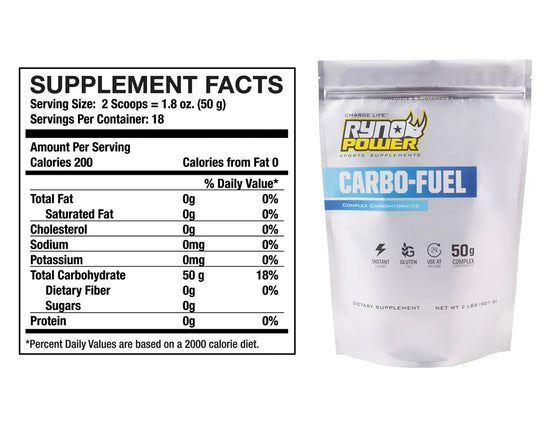 Rynopower CARBO-FUEL 907g