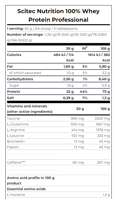 Scitec Nutrition 100 Whey Protein Professional 5kg - Choklad