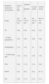 Star Nutrition Supreme Casein - Vaniljkräm