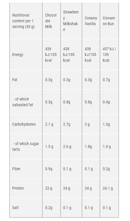 Star Nutrition Supreme Casein - Vaniljkräm