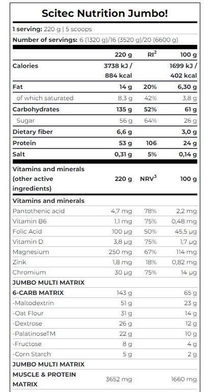 Scitec Nutrition Jumbo - Jordgubb