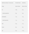 Star Nutrition Supreme Casein - Vaniljkräm