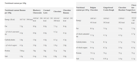 Star Nutrition Whey 80 1kg - Vanilj