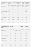Star Nutrition Whey 80 1kg - Vanilj