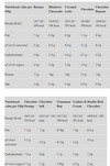 Star Nutrition Whey 80 1kg - Jordgubb