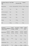Star Nutrition Whey 80 1kg - Jordgubb