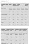 Star Nutrition Whey 80 1kg - Double Rich Chocolate