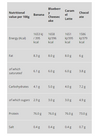 Star Nutrition Whey 80 4kg - Vanilj