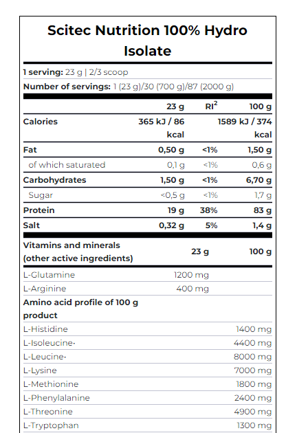Scitec Nutrition 100% Hydro Isolate 2kg - Choklad Flavgred