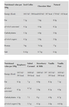 Star Nutrition Whey 80 1kg - Double Rich Chocolate