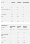 Star Nutrition Whey 100 - Choklad