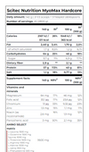 Scitec Nutrition Myomax Hardcore (2.8kg) - Choklad
