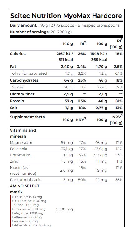Scitec Nutrition Jumbo Hardcore - Banan Yoghurt