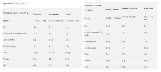 Star Nutrition Whey 100 - Strawberry