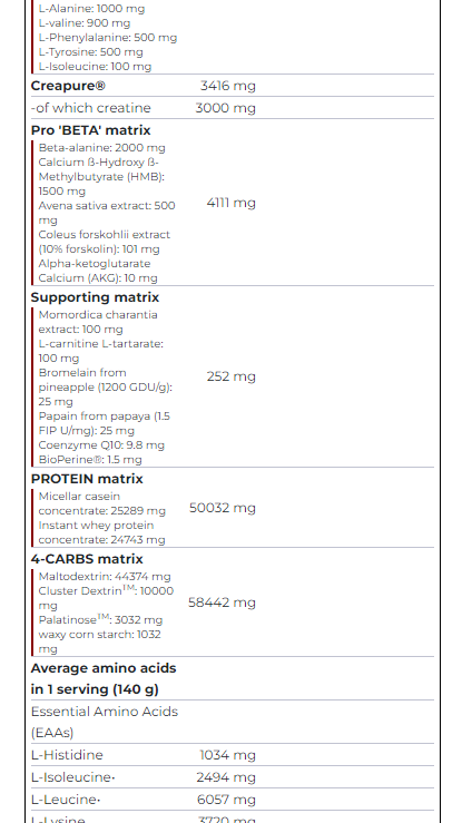 Scitec Nutrition Myomax Hardcore (2.8kg) - Choklad