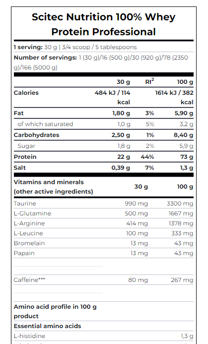 Scitec Nutrition 100% WHEY Protein Professional 2,3kg - Choklad