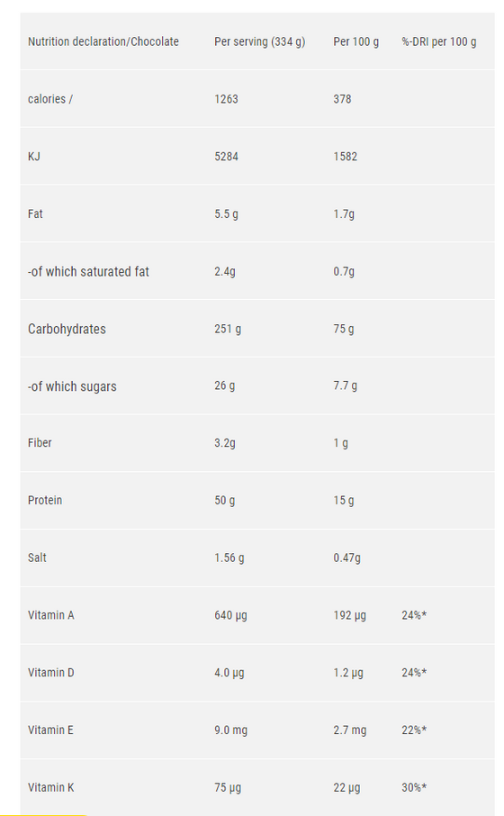 Optimum Nutrition Serious Mass 5,5 kg - Vanilj