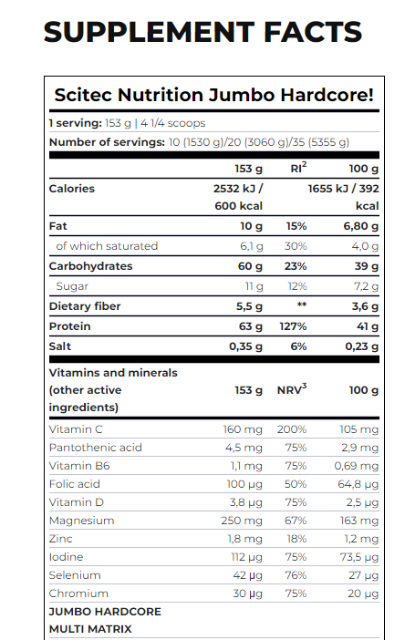 Scitec Nutrition Jumbo Hardcore Protein (3,06kg) - Choklad