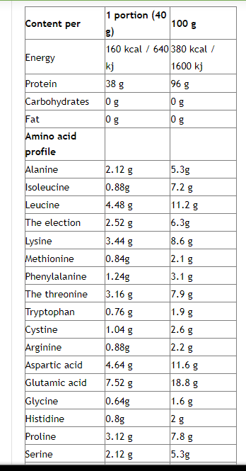 SELF Iso Whey Premium
