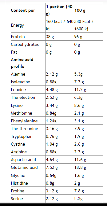 SELF Iso Whey Premium - Vanilj