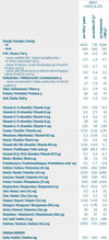Slanka Deli Diet - Mint Chocolate Shake